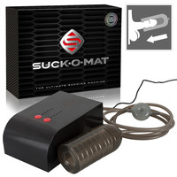 Kielégítő eszközök - Ajkak, szájak: Suck-O-Mat - hálózati szuper-szívó maszturbátor termék fotó, kép